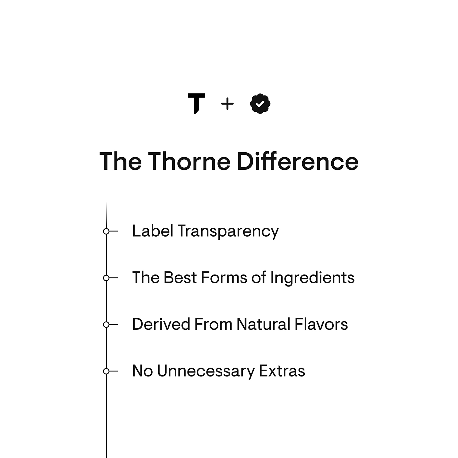 Thorne, Multi-Vitamin Elite A.M. & P.M. NSF Certified for Sport, 2 x 90 Caps