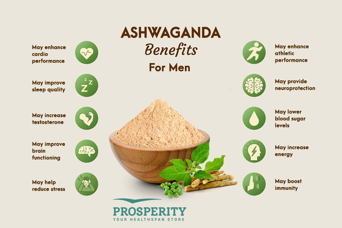 Ashwagandha Benefits For Men