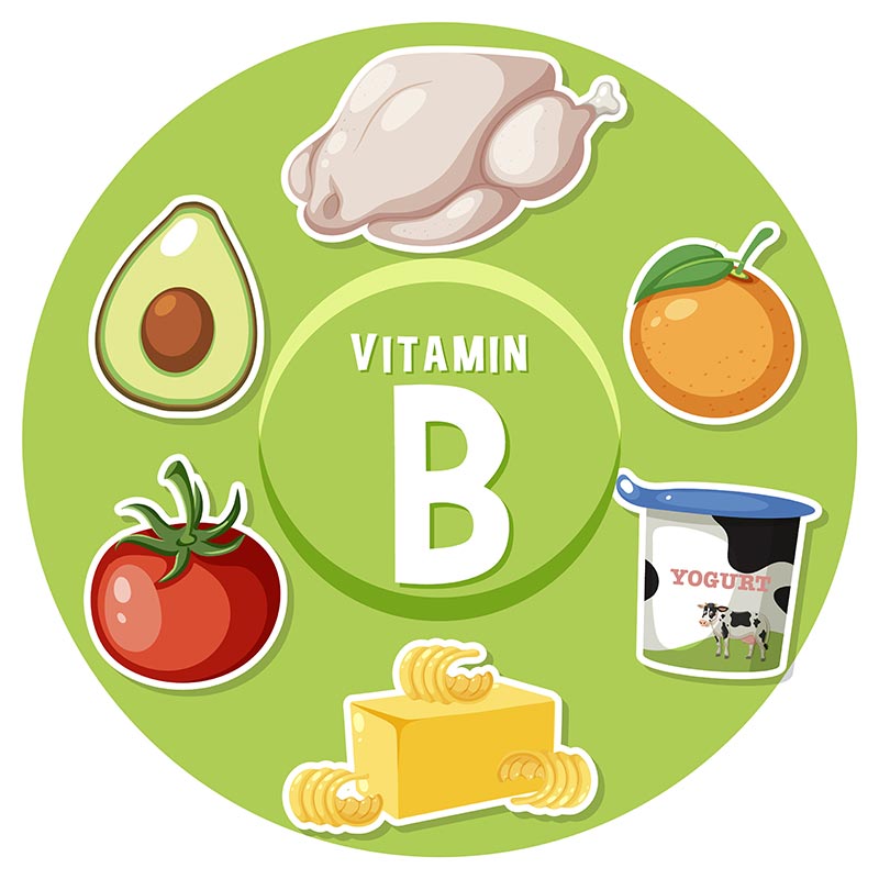 B vitamins