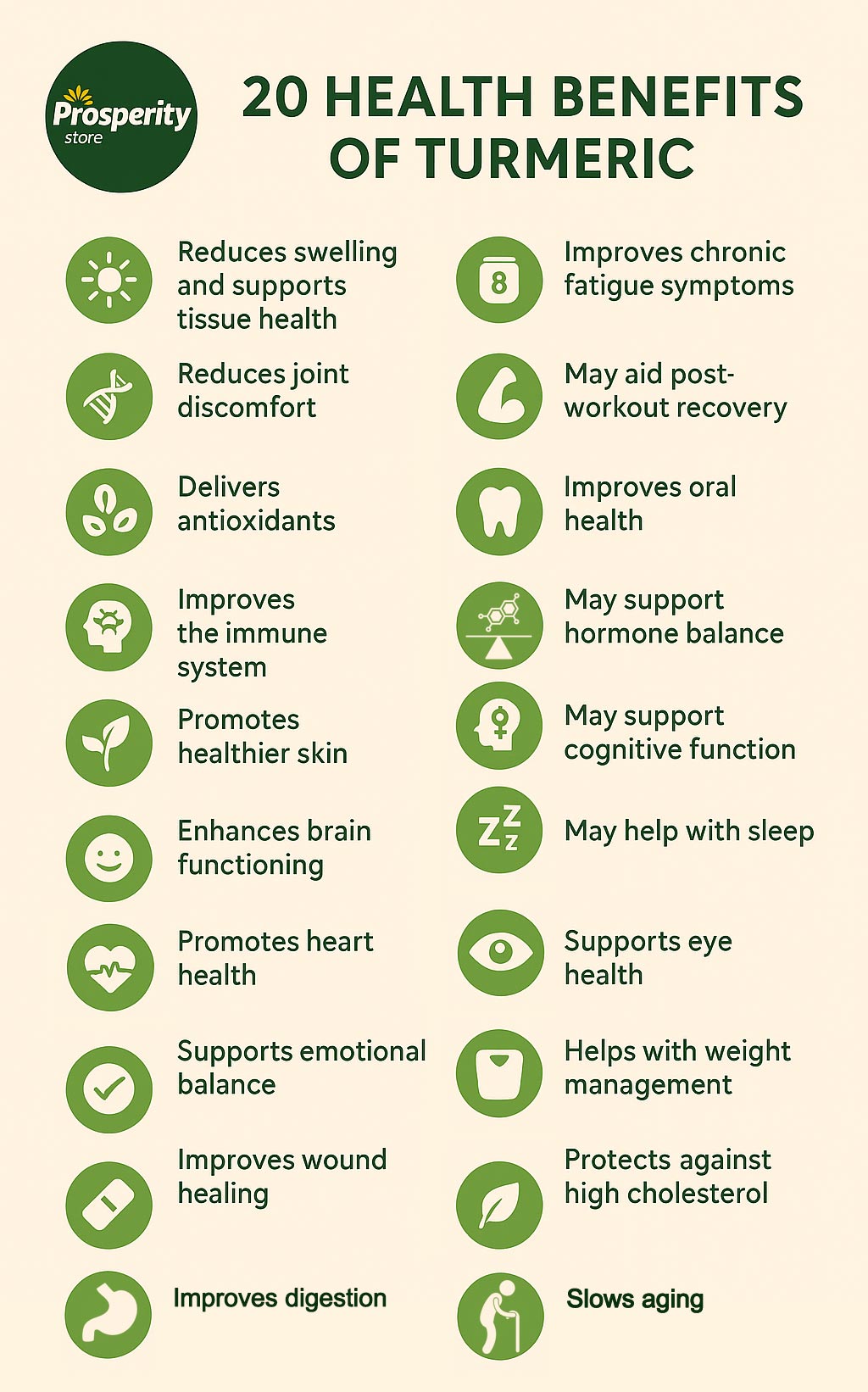 20 Benefits of Turmeric