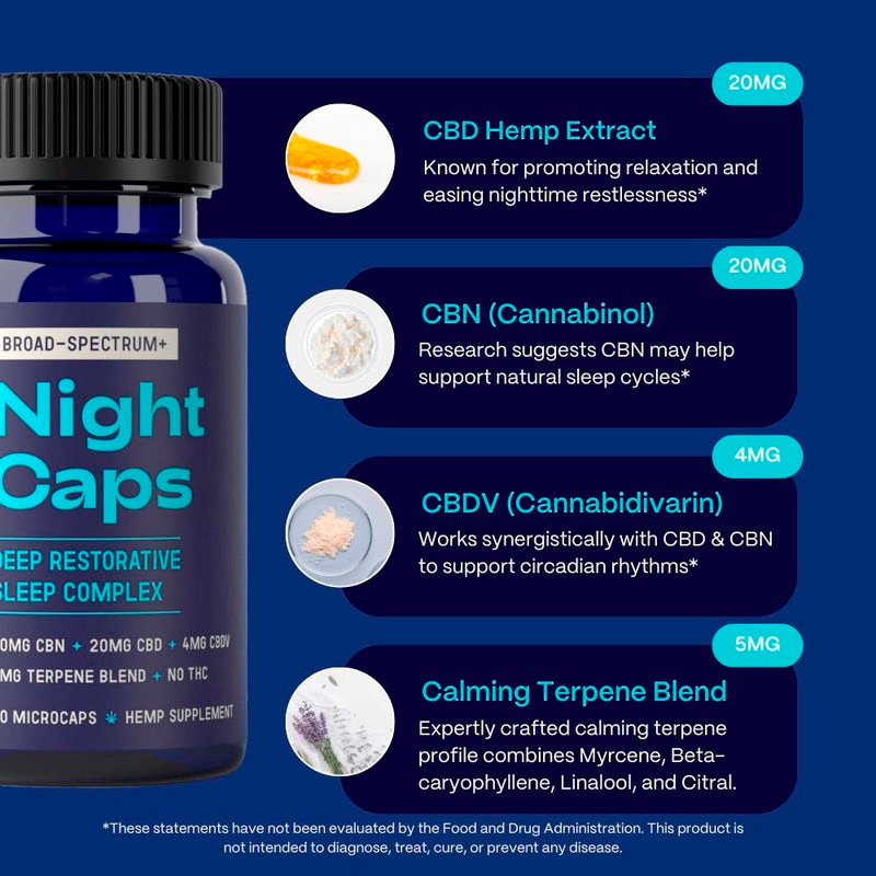 Slumber, Night Caps, 30ct