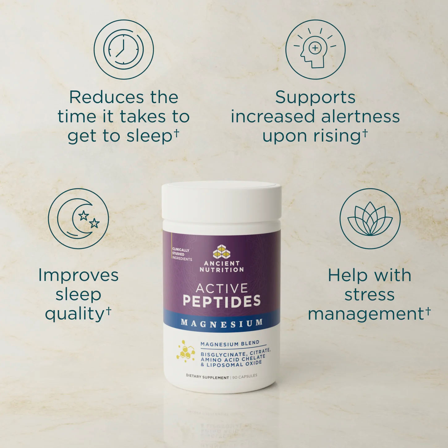 Ancient Nutrition, Active Peptides Magnesium Complex, 90 Caps