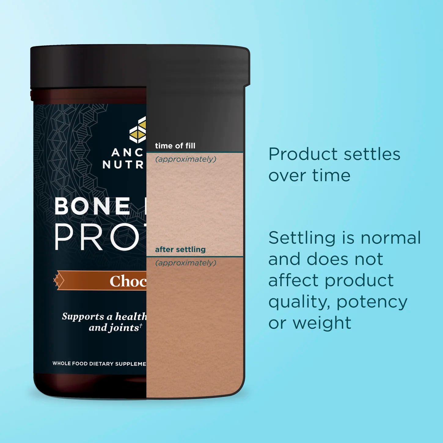 Ancient Nutrition, Bone Broth Protein, Chocolate, 20 g, 1.1 lb