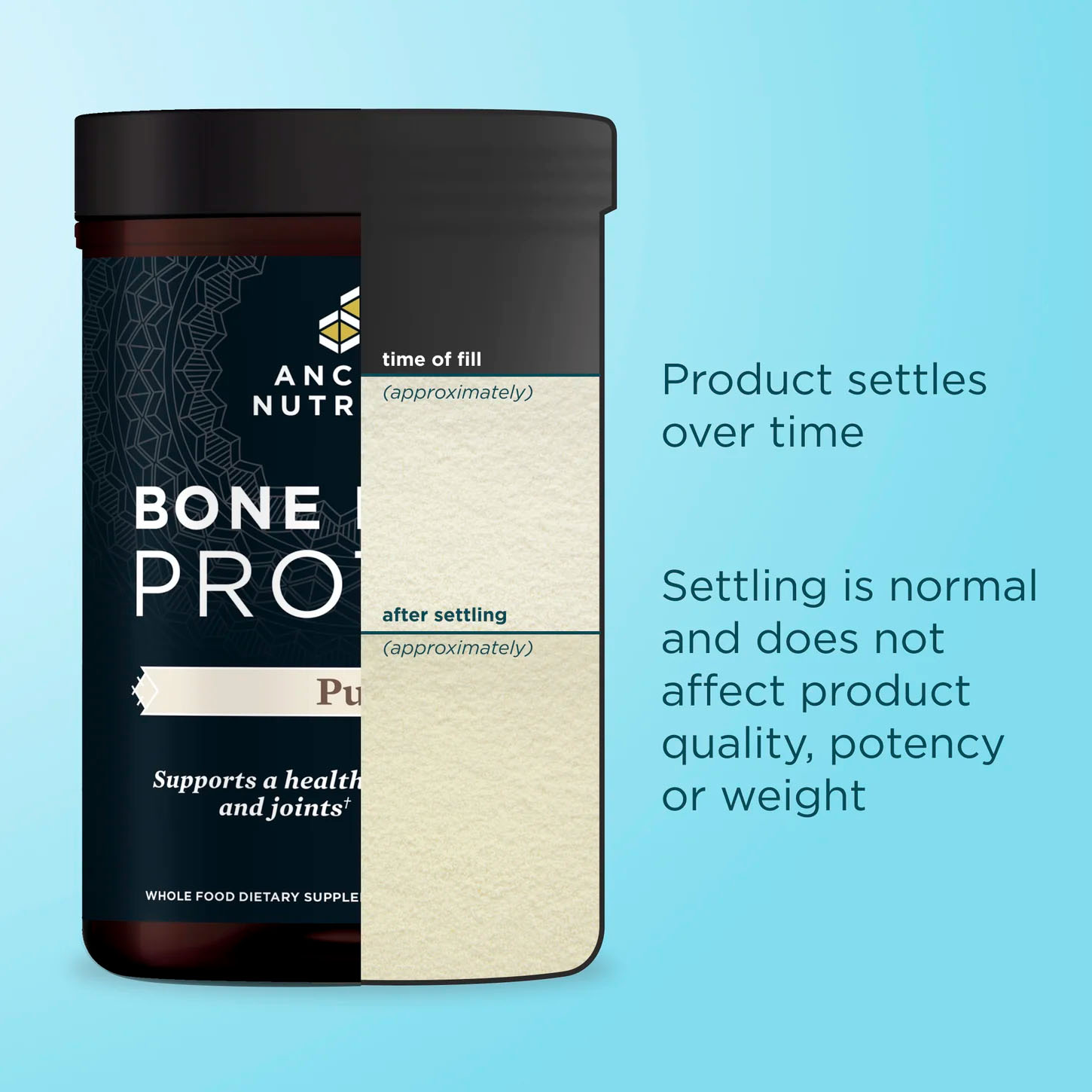 Ancient Nutrition, Bone Broth Protein, Pure, 20 g, 15.07 oz