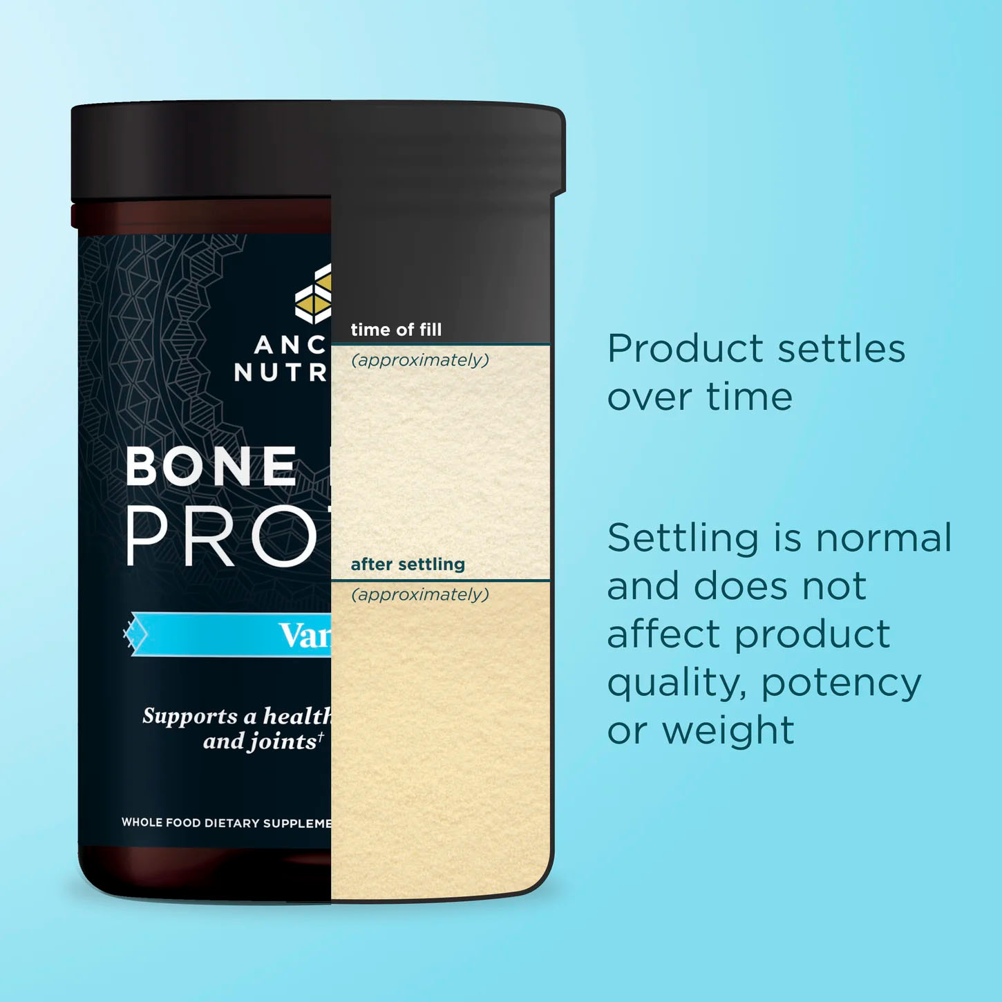 Ancient Nutrition, Bone Broth Protein, Vanilla, 20 g, 1.1 lb