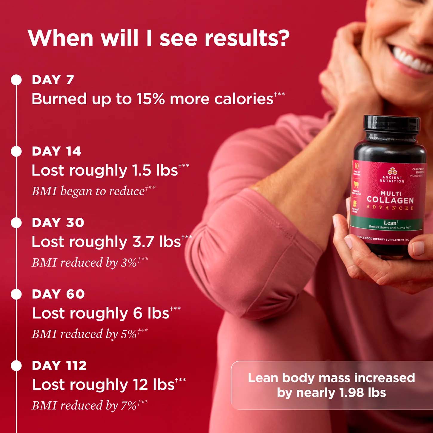 Ancient Nutrition, Multi Collagen Advanced Lean, 90 Caps
