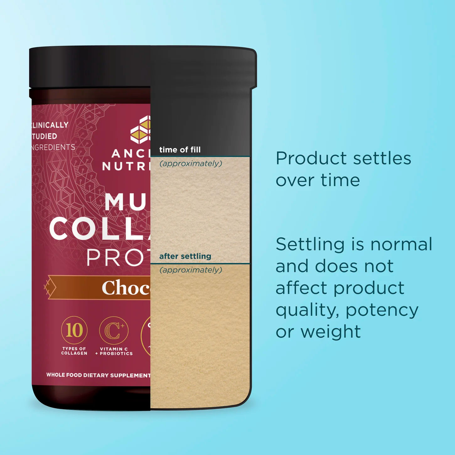 Ancient Nutrition, Multi Collagen Protein, Chocolate, 20 g, 1.04 lb