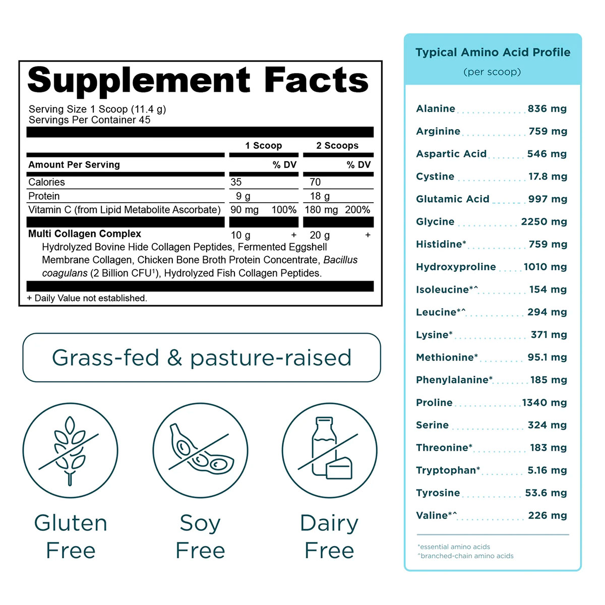 Ancient Nutrition, Multi Collagen Protein, Unflavored, 20 g, 1 lb