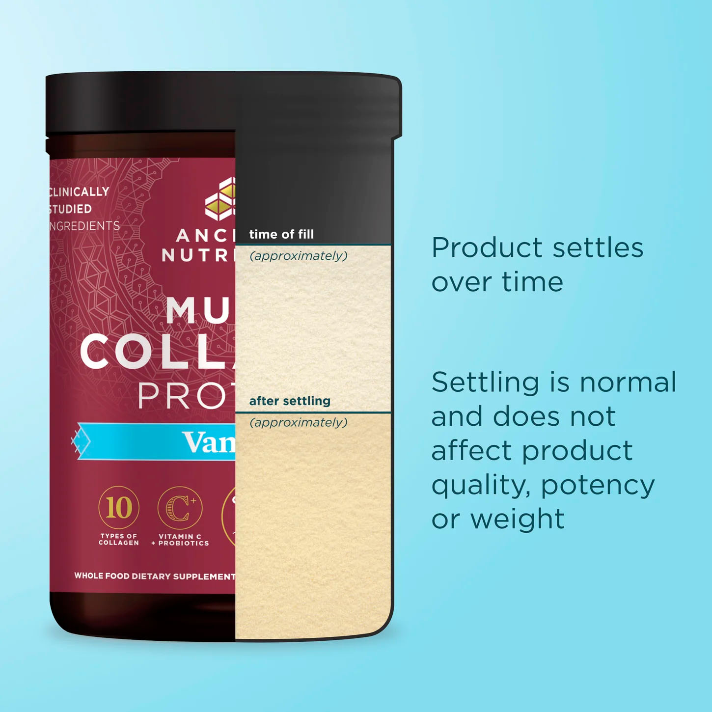 Ancient Nutrition, Multi Collagen Protein, Vanilla, 20 g, 1.04 lb