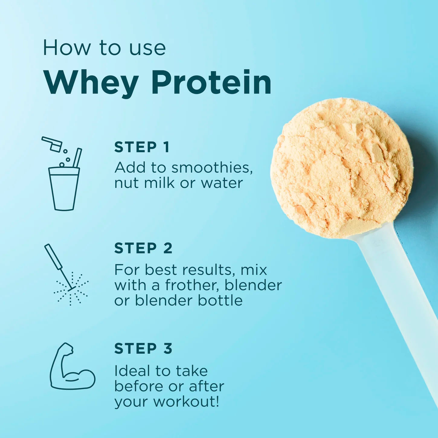 Ancient Nutrition, Whey Protein + Fat Loss Blend, Vanilla Cinnamon, 23 g, 1.26 lb