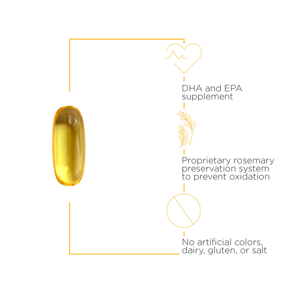 Integrative Therapeutics, Pure Omega Ultra HP, EPA 575 mg, DHA 425 mg, 90 Softgels