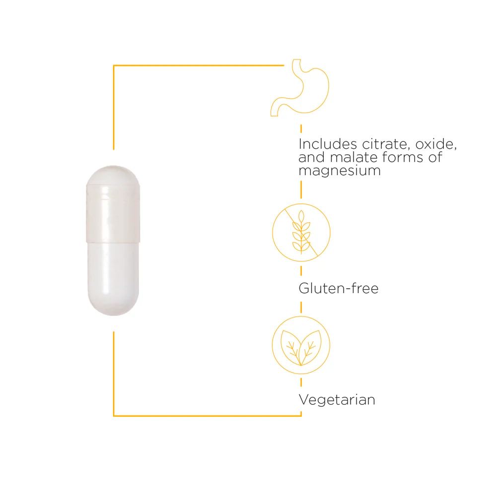 Integrative Therapeutics, Tri-Magnesium, 300 mg, 90 Caps
