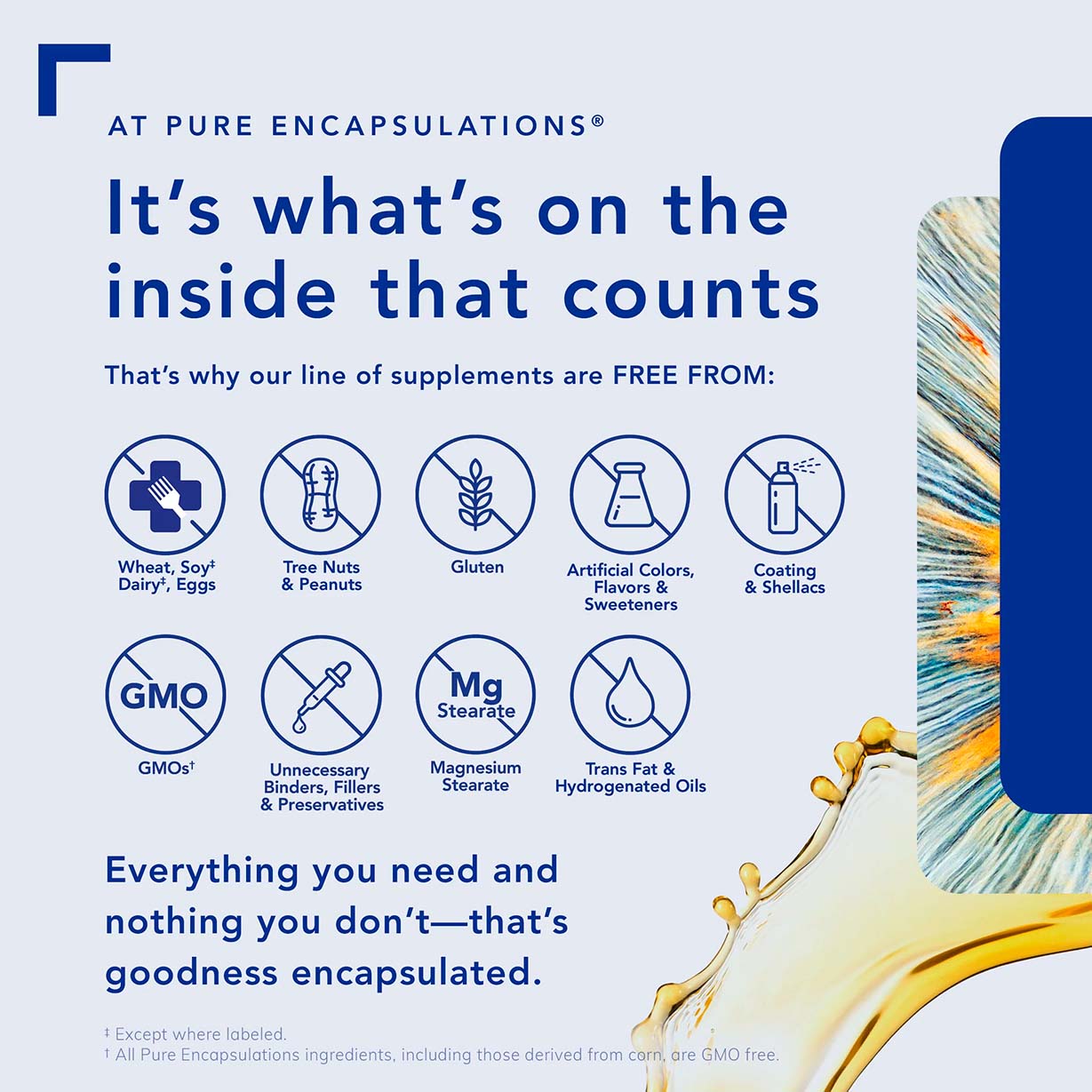 Pure Encapsulations, Collagen JS, 60 Caps