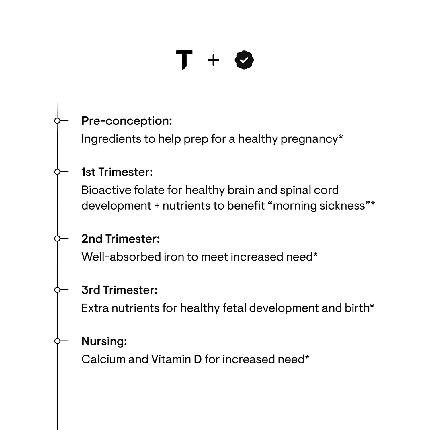 Thorne, Basic Prenatal, 90 Caps