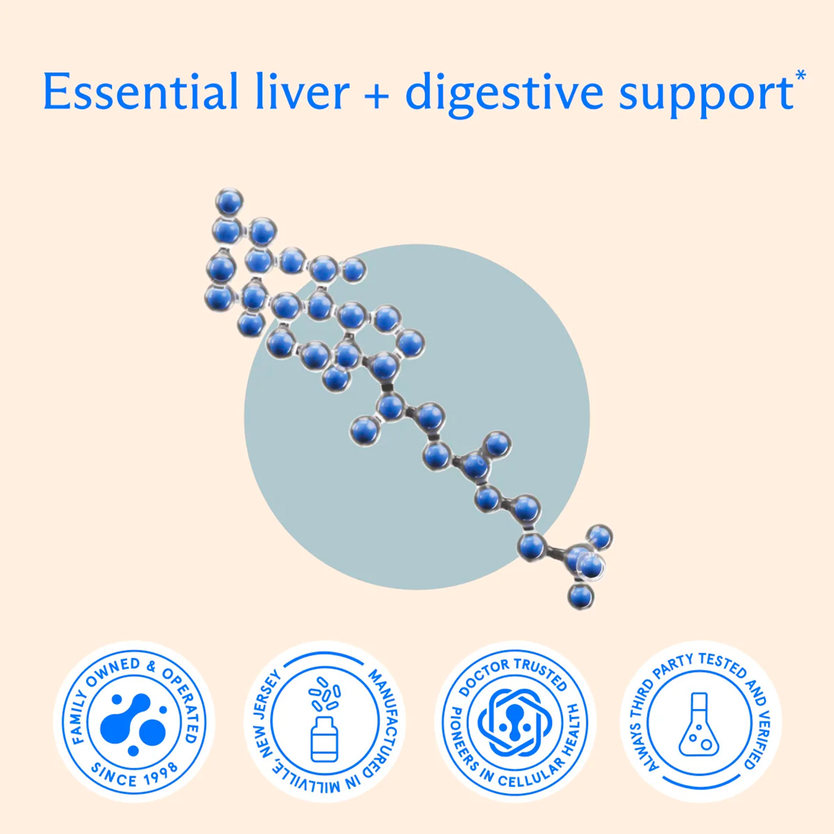 BodyBio, TUDCA Liver Health, 500 mg, 60 Caps