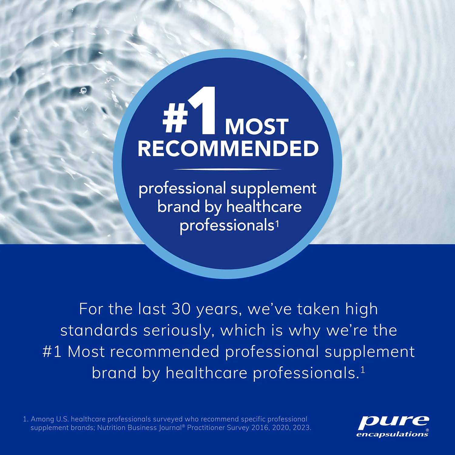 Pure Encapsulations, Macular Support Formula for Healthy Eyes, 60 Caps