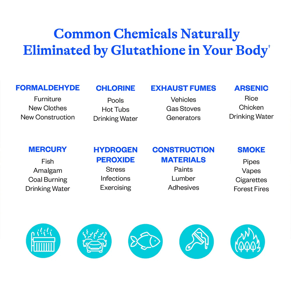 Seeking Health, Glutathione with Cofactors, 100 mg, 60 Caps