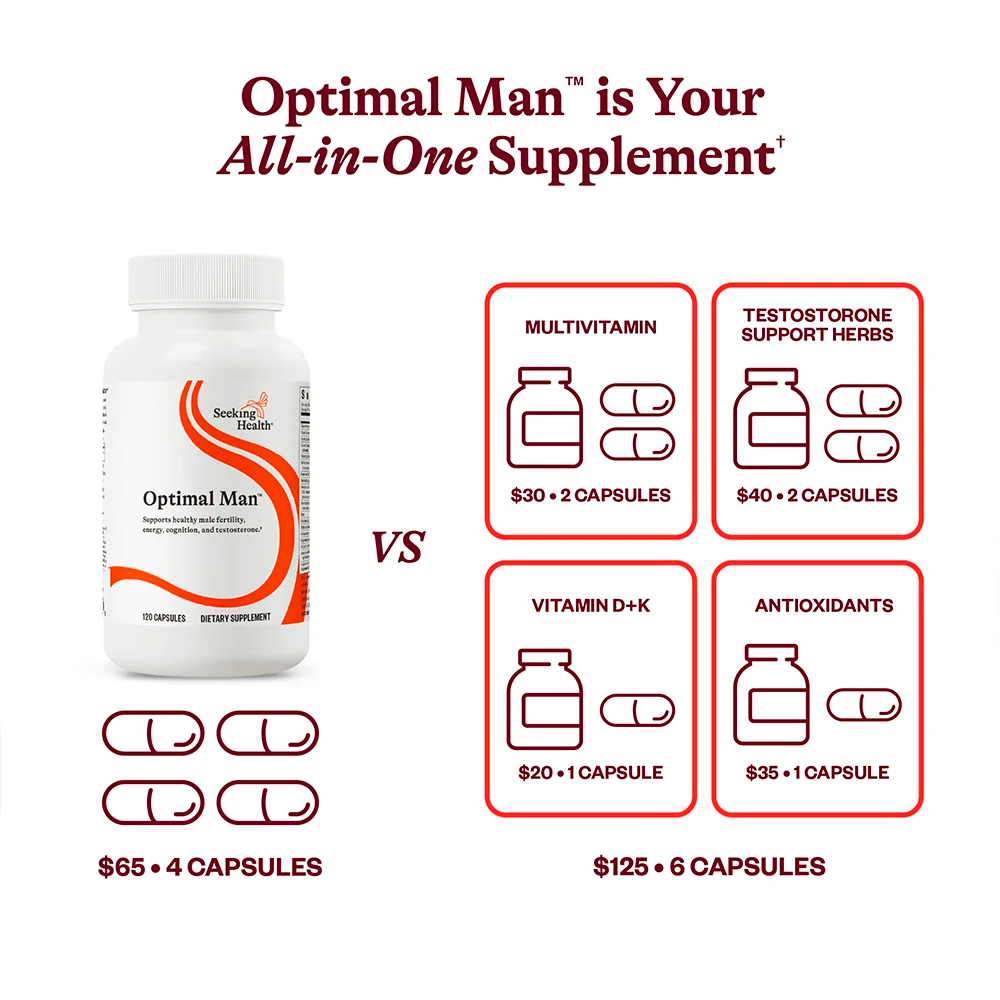 Seeking Health, Optimal Man, 120 Caps