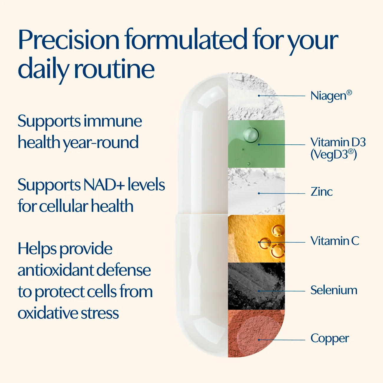 Tru Niagen, Niagen Immune NR with Vitamins C & D + Minerals, 100 mg, 30 Vegicaps