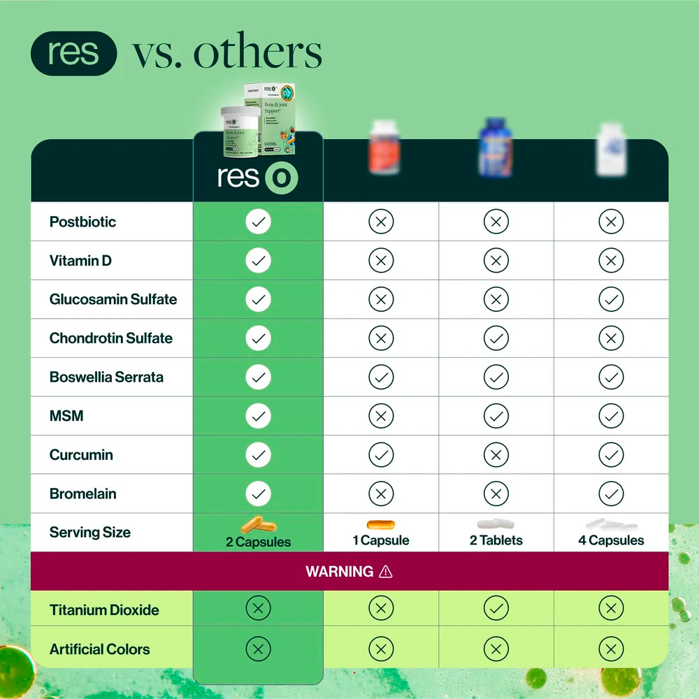 ResBiotic, resO Bone & Joint Support, 16B CFU, 60 Vegicaps