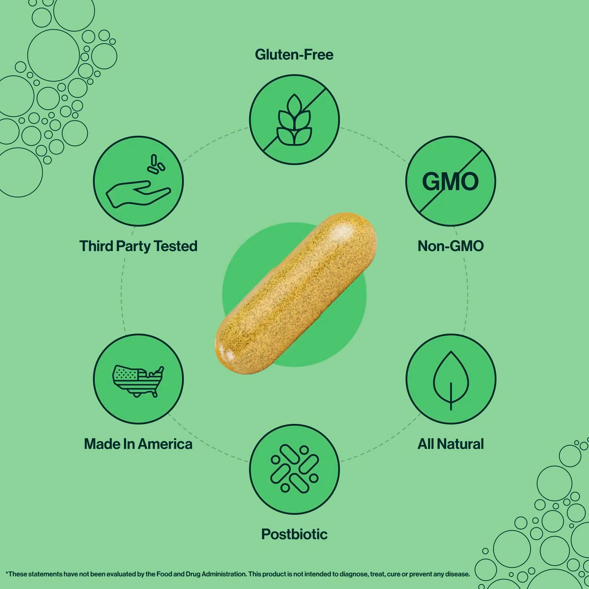ResBiotic, resO Bone & Joint Support, 16B CFU, 60 Vegicaps